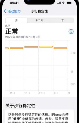 定陶iPhone手机维修如何在iPhone开启'步行稳定性通知'