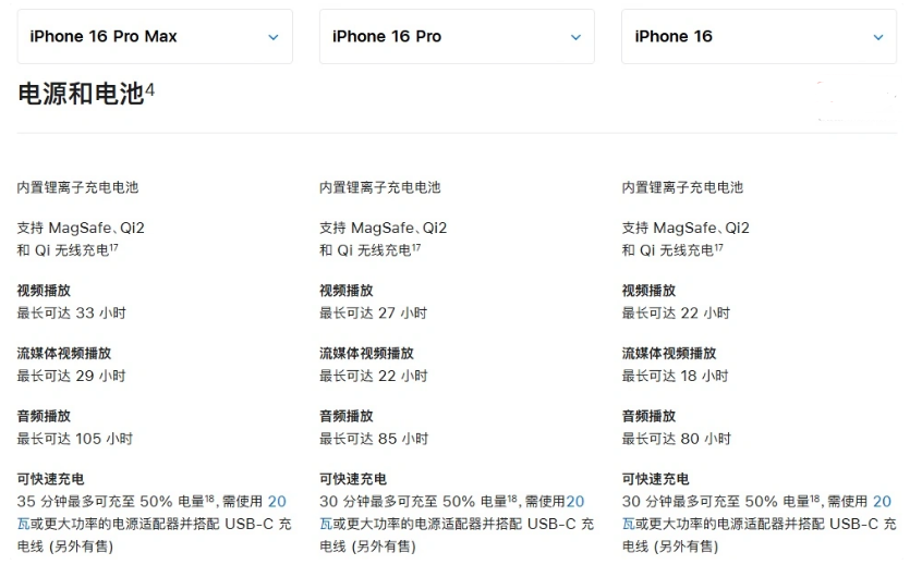 定陶苹果手机维修分享 iPhone 16 目前实测充电峰值功率不超过 39W 