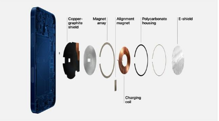 定陶苹果手机维修分享iPhone 12真的会威胁身体健康吗 